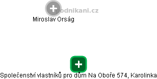 Společenství vlastníků pro dům Na Oboře 574, Karolinka - obrázek vizuálního zobrazení vztahů obchodního rejstříku