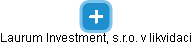 Laurum Investment, s.r.o. v likvidaci - obrázek vizuálního zobrazení vztahů obchodního rejstříku