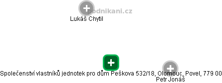 Společenství vlastníků jednotek pro dům Peškova 532/18, Olomouc, Povel, 779 00 - obrázek vizuálního zobrazení vztahů obchodního rejstříku