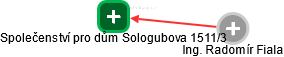 Společenství pro dům Sologubova 1511/3 - obrázek vizuálního zobrazení vztahů obchodního rejstříku