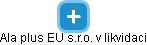 Ala plus EU s.r.o. v likvidaci - obrázek vizuálního zobrazení vztahů obchodního rejstříku