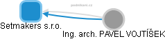 Setmakers s.r.o. - obrázek vizuálního zobrazení vztahů obchodního rejstříku