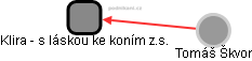 Klira - s láskou ke koním z.s. - obrázek vizuálního zobrazení vztahů obchodního rejstříku