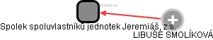 Spolek spoluvlastníků jednotek Jeremiáš, z.s. - obrázek vizuálního zobrazení vztahů obchodního rejstříku