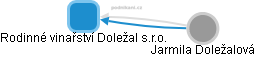 Rodinné vinařství Doležal s.r.o. - obrázek vizuálního zobrazení vztahů obchodního rejstříku