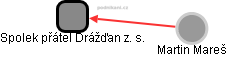Spolek přátel Drážďan z. s. - obrázek vizuálního zobrazení vztahů obchodního rejstříku