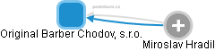 Original Barber Chodov, s.r.o. - obrázek vizuálního zobrazení vztahů obchodního rejstříku