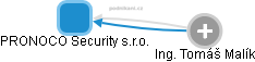 PRONOCO Security s.r.o. - obrázek vizuálního zobrazení vztahů obchodního rejstříku