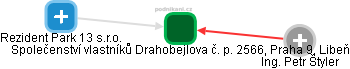Společenství vlastníků Drahobejlova č. p. 2566, Praha 9, Libeň - obrázek vizuálního zobrazení vztahů obchodního rejstříku