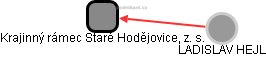 Krajinný rámec Staré Hodějovice, z. s. - obrázek vizuálního zobrazení vztahů obchodního rejstříku