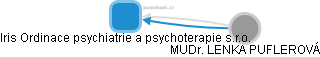 Iris Ordinace psychiatrie a psychoterapie s.r.o. - obrázek vizuálního zobrazení vztahů obchodního rejstříku