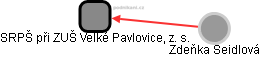 SRPŠ při ZUŠ Velké Pavlovice, z. s. - obrázek vizuálního zobrazení vztahů obchodního rejstříku