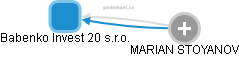 Babenko Invest 20 s.r.o. - obrázek vizuálního zobrazení vztahů obchodního rejstříku