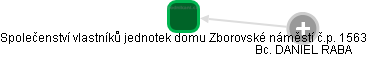 Společenství vlastníků jednotek domu Zborovské náměstí č.p. 1563 - obrázek vizuálního zobrazení vztahů obchodního rejstříku