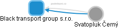 Black transport group s.r.o. - obrázek vizuálního zobrazení vztahů obchodního rejstříku