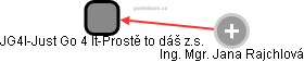 JG4I-Just Go 4 It-Prostě to dáš z.s. - obrázek vizuálního zobrazení vztahů obchodního rejstříku
