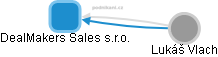 DealMakers Sales s.r.o. - obrázek vizuálního zobrazení vztahů obchodního rejstříku