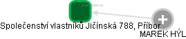 Společenství vlastníků Jičínská 788, Příbor - obrázek vizuálního zobrazení vztahů obchodního rejstříku