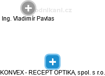 KONVEX - RECEPT OPTIKA, spol. s r.o. - obrázek vizuálního zobrazení vztahů obchodního rejstříku