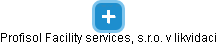 Profisol Facility services, s.r.o. v likvidaci - obrázek vizuálního zobrazení vztahů obchodního rejstříku
