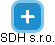 SDH s.r.o. - obrázek vizuálního zobrazení vztahů obchodního rejstříku