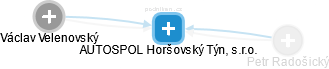 AUTOSPOL Horšovský Týn, s.r.o. - obrázek vizuálního zobrazení vztahů obchodního rejstříku