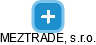 MEZTRADE, s.r.o. - obrázek vizuálního zobrazení vztahů obchodního rejstříku