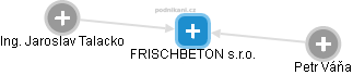 FRISCHBETON s.r.o. - obrázek vizuálního zobrazení vztahů obchodního rejstříku