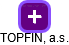 TOPFIN, a.s. - obrázek vizuálního zobrazení vztahů obchodního rejstříku