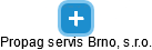 Propag servis Brno, s.r.o. - obrázek vizuálního zobrazení vztahů obchodního rejstříku