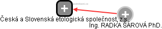 Česká a Slovenská etologická společnost, z.s. - obrázek vizuálního zobrazení vztahů obchodního rejstříku