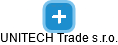 UNITECH Trade s.r.o. - obrázek vizuálního zobrazení vztahů obchodního rejstříku