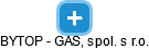 BYTOP - GAS, spol. s r.o. - obrázek vizuálního zobrazení vztahů obchodního rejstříku