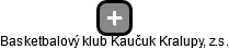 Basketbalový klub Kaučuk Kralupy, z.s. - obrázek vizuálního zobrazení vztahů obchodního rejstříku