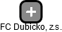 FC Dubicko, z.s. - obrázek vizuálního zobrazení vztahů obchodního rejstříku