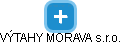 VÝTAHY MORAVA s.r.o. - obrázek vizuálního zobrazení vztahů obchodního rejstříku