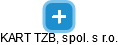 KART TZB, spol. s r.o. - obrázek vizuálního zobrazení vztahů obchodního rejstříku