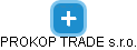 PROKOP TRADE s.r.o. - obrázek vizuálního zobrazení vztahů obchodního rejstříku