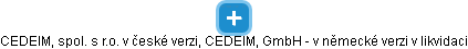 CEDEIM, spol. s r.o. v české verzi, CEDEIM, GmbH - v německé verzi v likvidaci - obrázek vizuálního zobrazení vztahů obchodního rejstříku