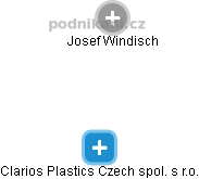Clarios Plastics Czech spol. s r.o. - obrázek vizuálního zobrazení vztahů obchodního rejstříku