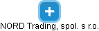 NORD Trading, spol. s r.o. - obrázek vizuálního zobrazení vztahů obchodního rejstříku