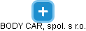 BODY CAR, spol. s r.o. - obrázek vizuálního zobrazení vztahů obchodního rejstříku