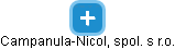 Campanula-Nicol, spol. s r.o. - obrázek vizuálního zobrazení vztahů obchodního rejstříku