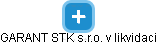 GARANT STK s.r.o. v likvidaci - obrázek vizuálního zobrazení vztahů obchodního rejstříku