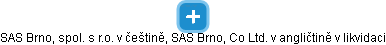 SAS Brno, spol. s r.o. v češtině, SAS Brno, Co Ltd. v angličtině v likvidaci - obrázek vizuálního zobrazení vztahů obchodního rejstříku