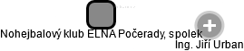Nohejbalový klub ELNA Počerady, spolek - obrázek vizuálního zobrazení vztahů obchodního rejstříku