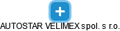 AUTOSTAR VELIMEX spol. s r.o. - obrázek vizuálního zobrazení vztahů obchodního rejstříku