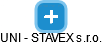 UNI - STAVEX s.r.o. - obrázek vizuálního zobrazení vztahů obchodního rejstříku