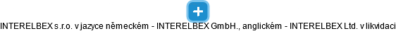 INTERELBEX s.r.o. v jazyce:německém - INTERELBEX GmbH., anglickém - INTERELBEX Ltd. v likvidaci - obrázek vizuálního zobrazení vztahů obchodního rejstříku