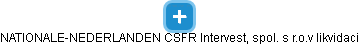 NATIONALE-NEDERLANDEN CSFR Intervest, spol. s r.o.v likvidaci - obrázek vizuálního zobrazení vztahů obchodního rejstříku